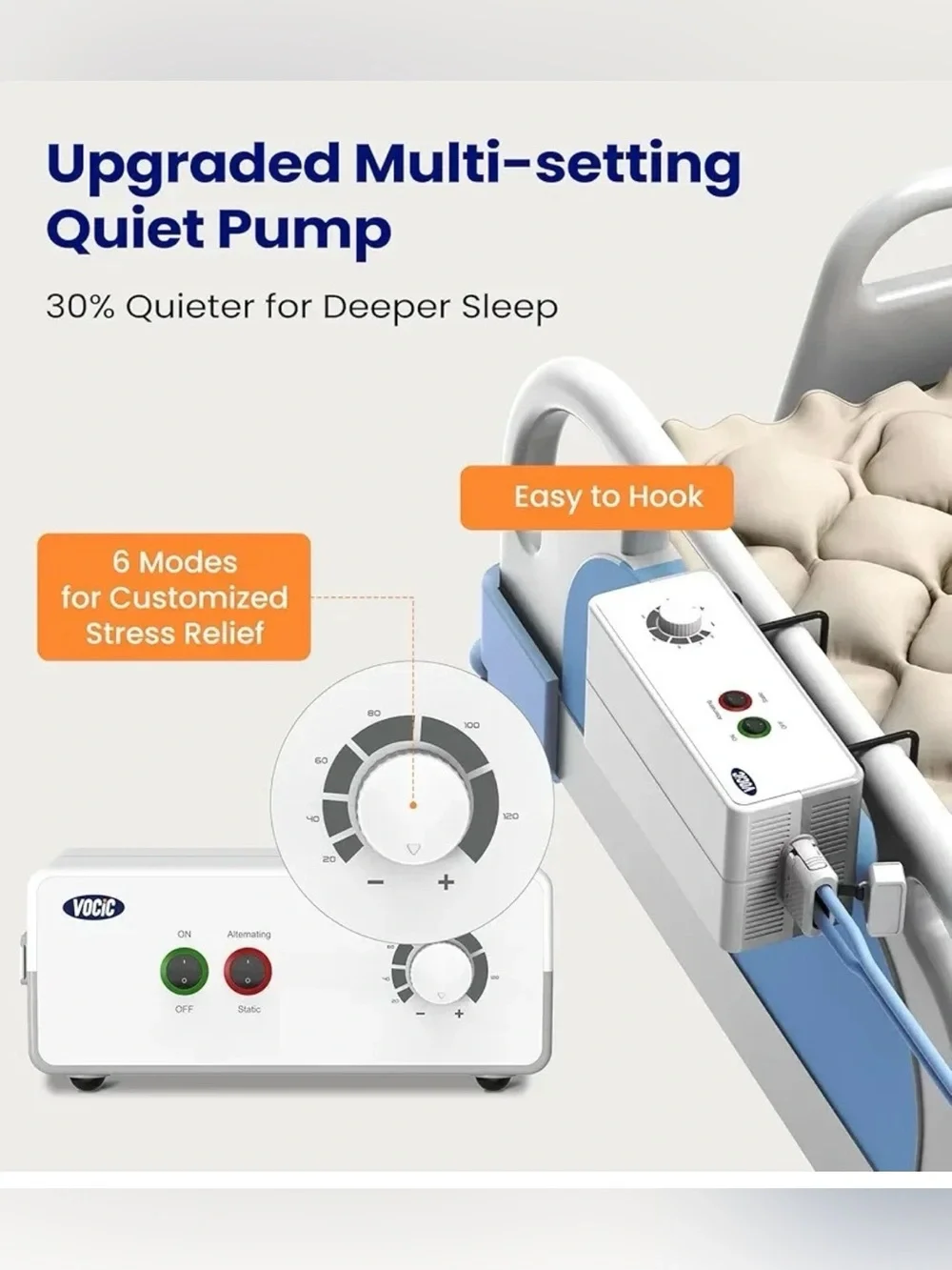 VOCIC Alternating Air Pressure Mattress Pad - Bed Sore Prevention S34